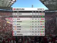 �¼� ��¡vs����Ľ��� 20230527